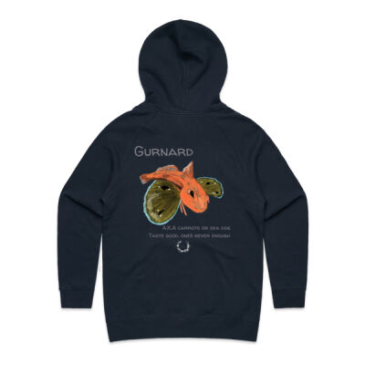 The Gurnard Thumbnail