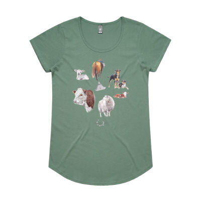 High Country Thumbnail